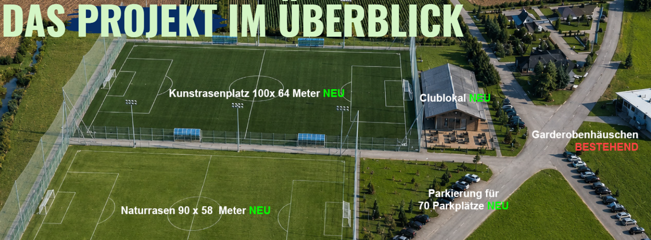 Informationsanlass zum Platzprojekt am 19. September 2026 um 10.00 Uhr auf der Zinsmatten in Hägglingen